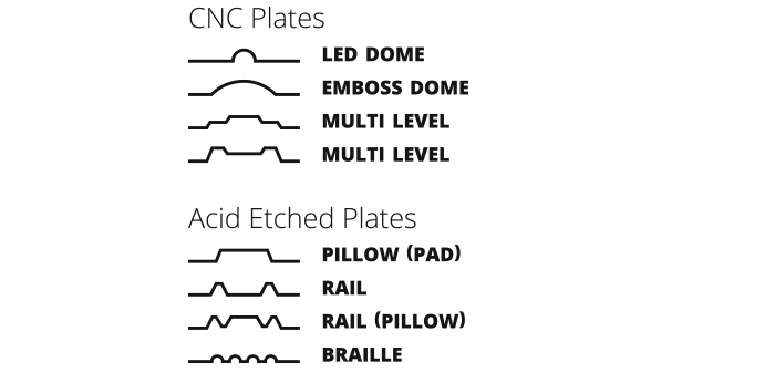 types of embossing